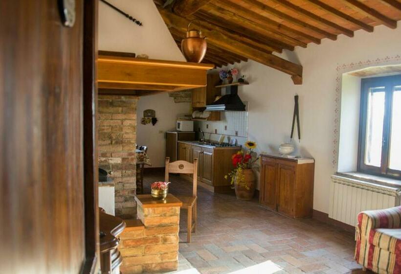 דירת שני חדרים, La Canonica