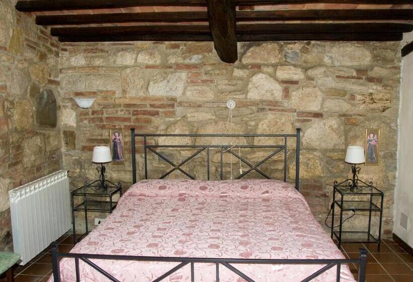 דירת חדר, La Canonica