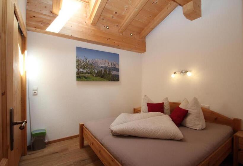 침실 1개 아파트, Schwoicherbauer