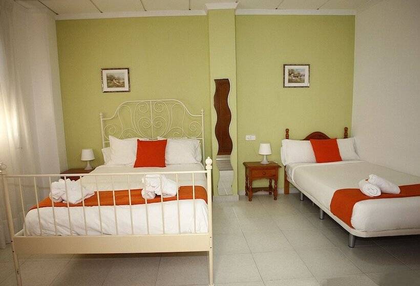 غرفة قياسية ثلاثية, Argos