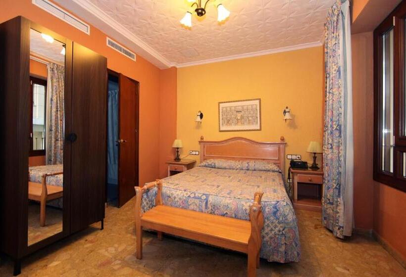 اتاق استاندارد, Hostal Victoria