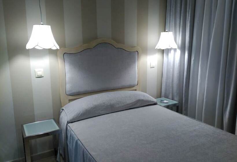 غرفة قياسية, Riegu