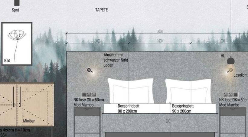エコノミールーム, Madlein