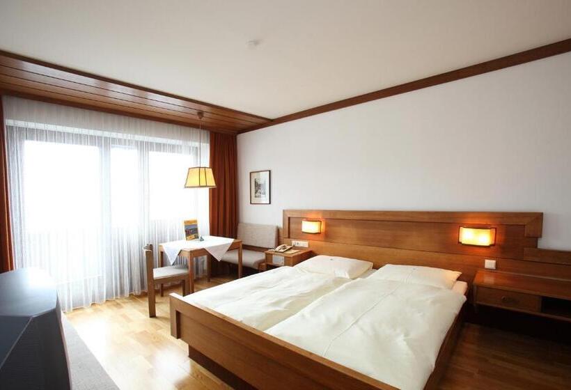 غرفة قياسية, Post Karlon