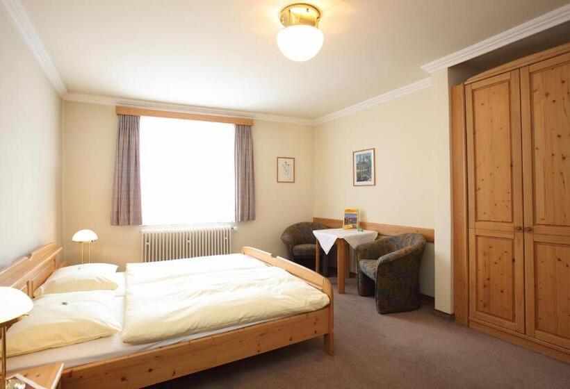 غرفة قياسية, Post Karlon