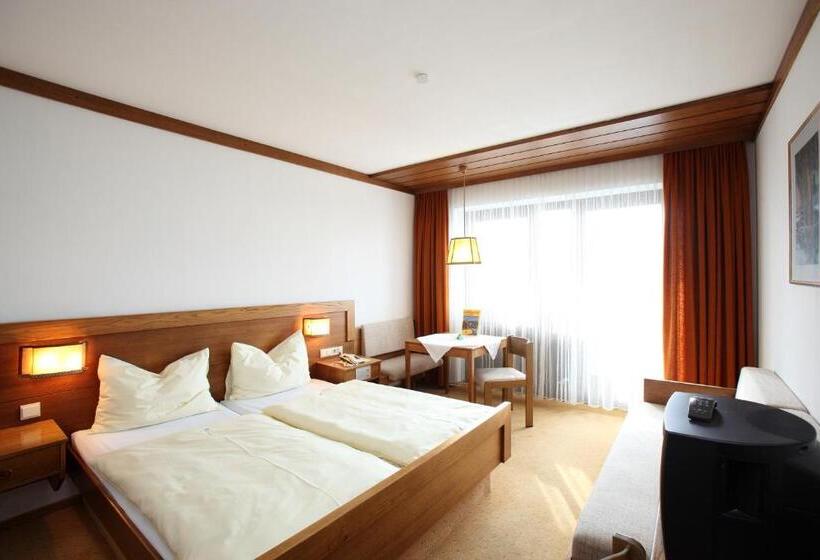 غرفة قياسية, Post Karlon