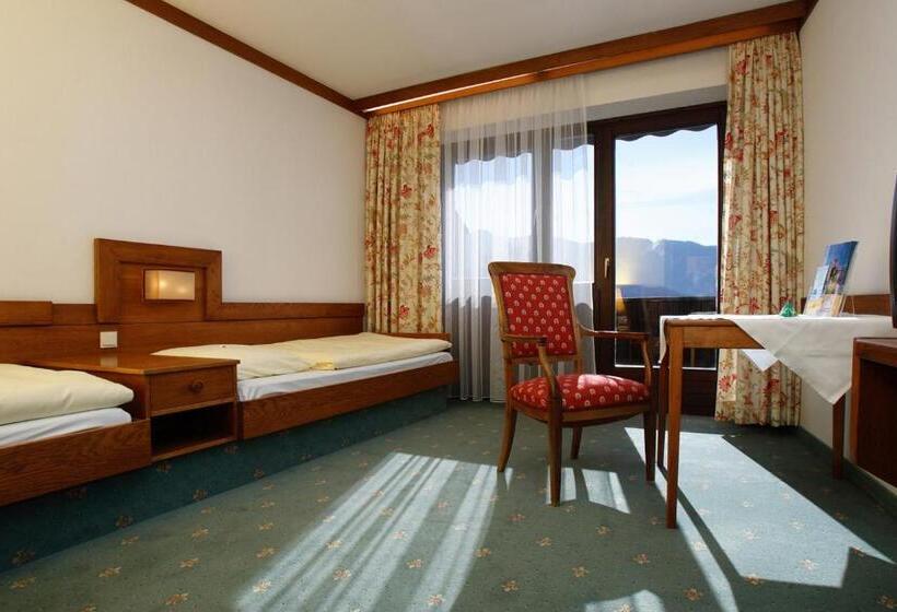 غرفة قياسية فردية, Post Karlon