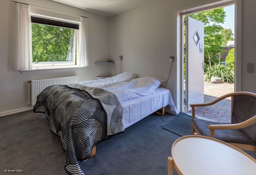 Cameră Standard, Sdr. Omme Kro &