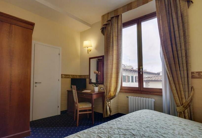 اتاق استاندارد, Arizona