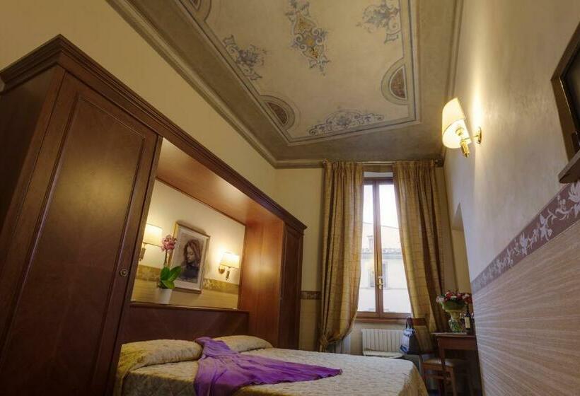 اتاق استاندارد, Arizona