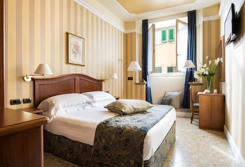 Comfort Room, Silla