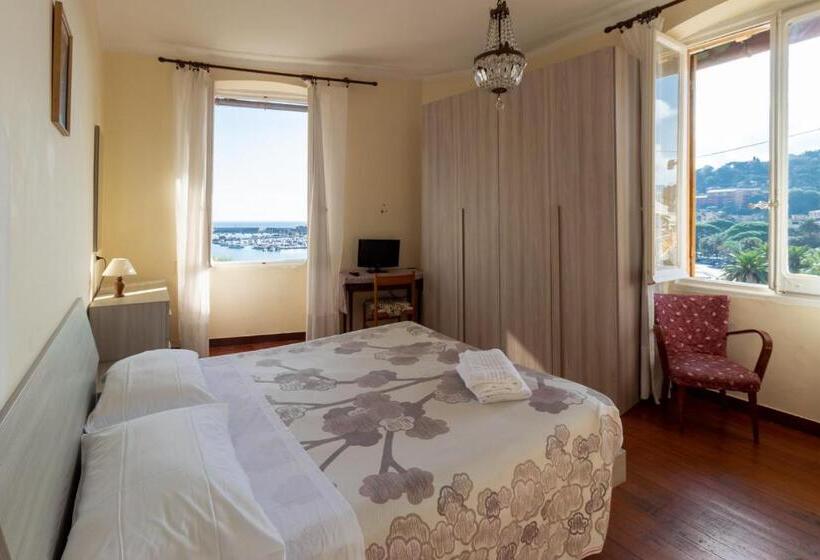 غرفة قياسية مطلّة علي البحر, Albergo Bandoni