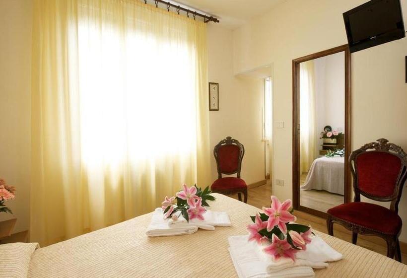 اتاق استاندارد چهار تخته, Roma