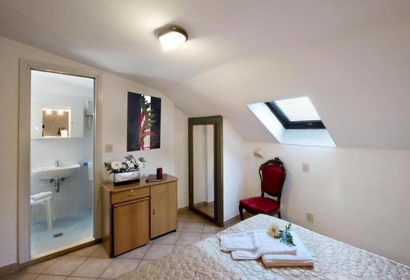 اتاق پنت هاوس, Roma