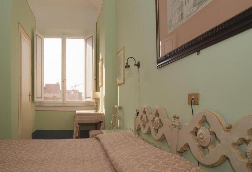 اتاق استاندارد, Royal Victoria