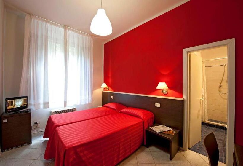 Chambre Economy, Moderno