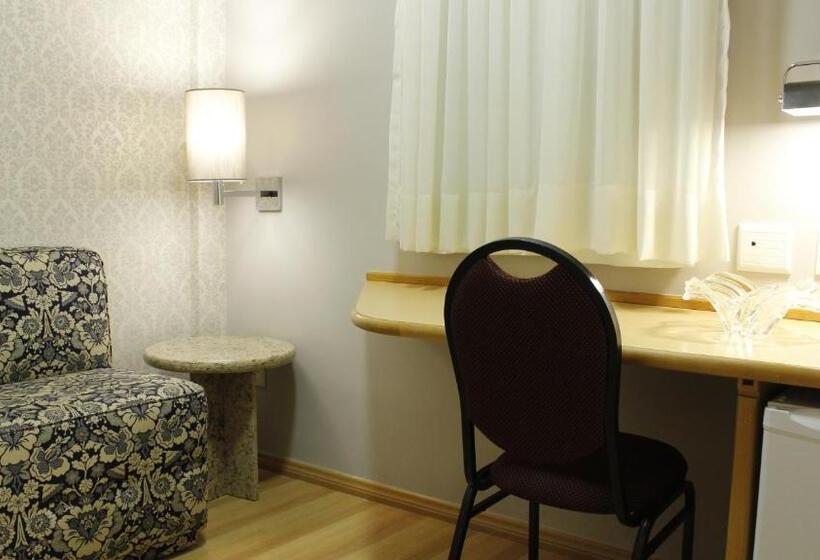 高级大房间, Bourbon Londrina Business