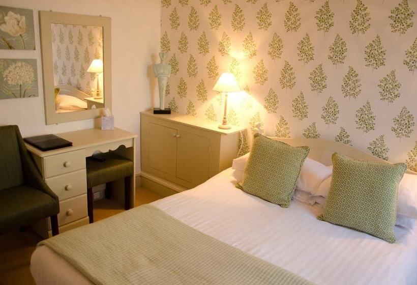 古典房间, Charles Cotton