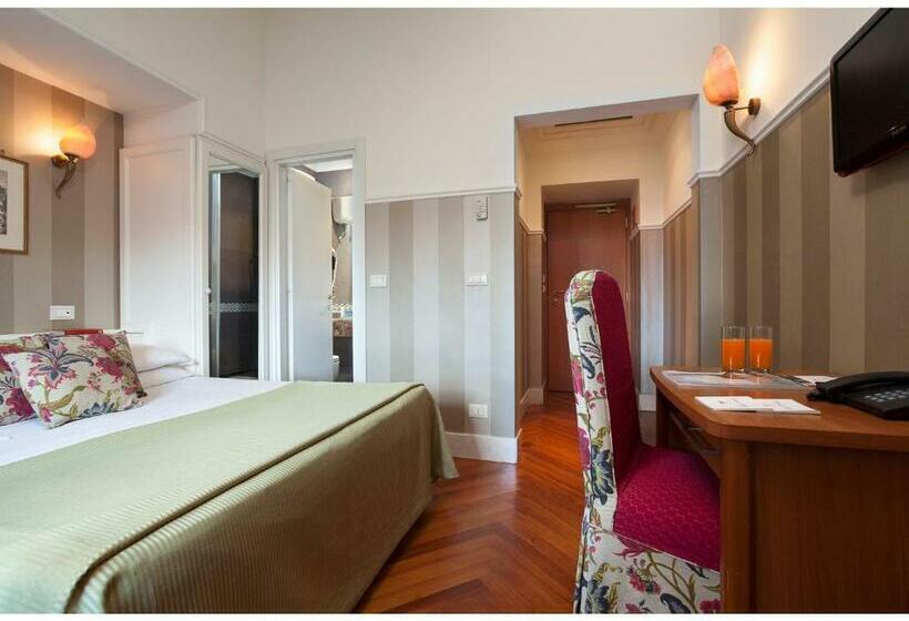 غرفة قياسية, Kennedy