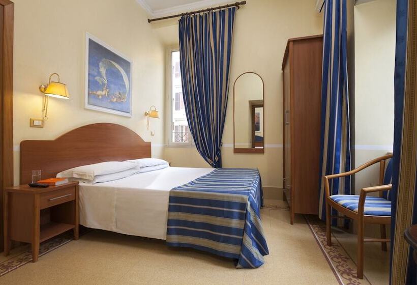 غرفة قياسية, Kennedy