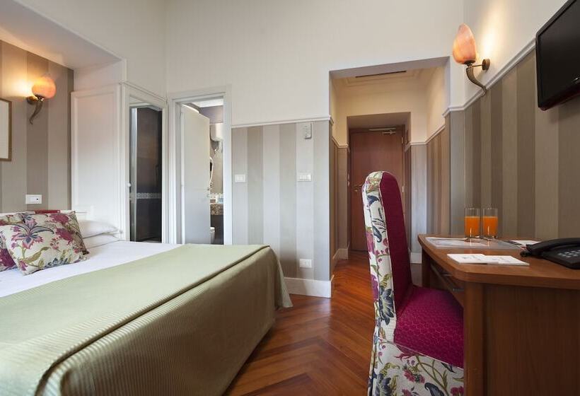 غرفة قياسية, Kennedy