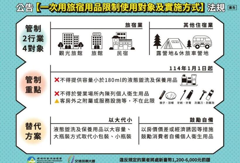 اتاق استاندارد با چشم‌انداز کوهستان, Sun Moon Lake Queen Castle Hotel 日月潭皇后古堡飯店