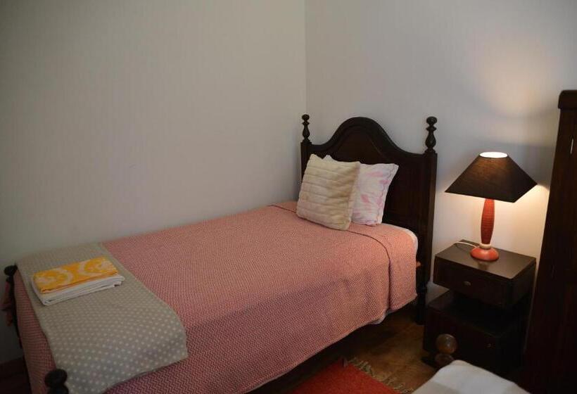 غرفة قياسية, Casa Azul