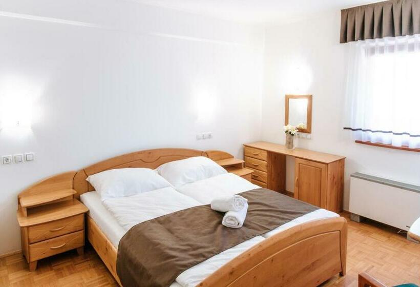 اتاق استاندارد, Reaktiv