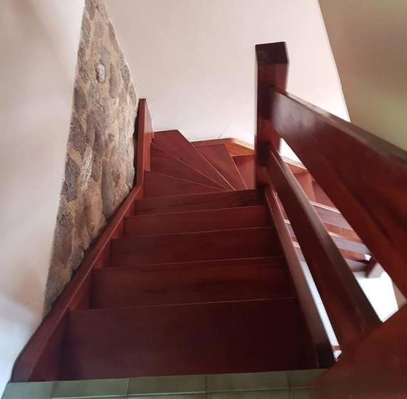 Номер Стандарт, Pousada Dos Navegantes