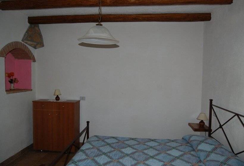 Апартаменты 1 Спальня, Agriturismo Montepozzalino