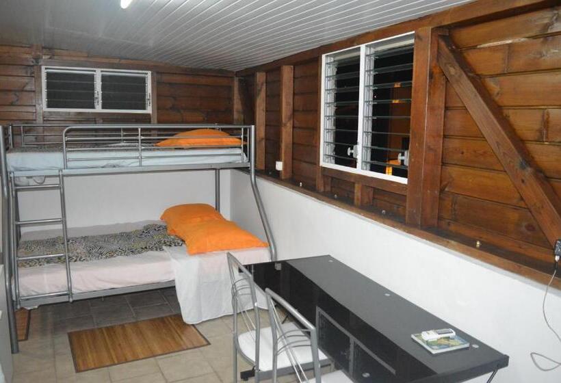 اتاق استاندارد سه نفره, Résidence Plocus