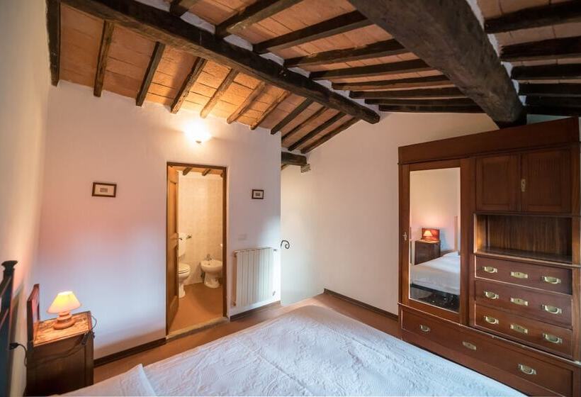 ドゥプレックスルーム, Fattoria Di Cintoia