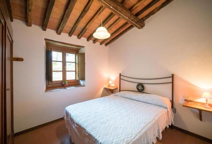 スタンダードルーム, Fattoria Di Cintoia