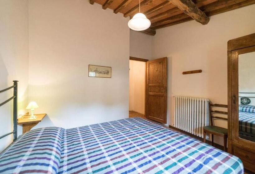 スタンダードルーム, Fattoria Di Cintoia