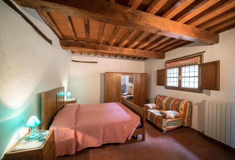 プールの見える1ベッドルームアパートメント, Fattoria Di Cintoia