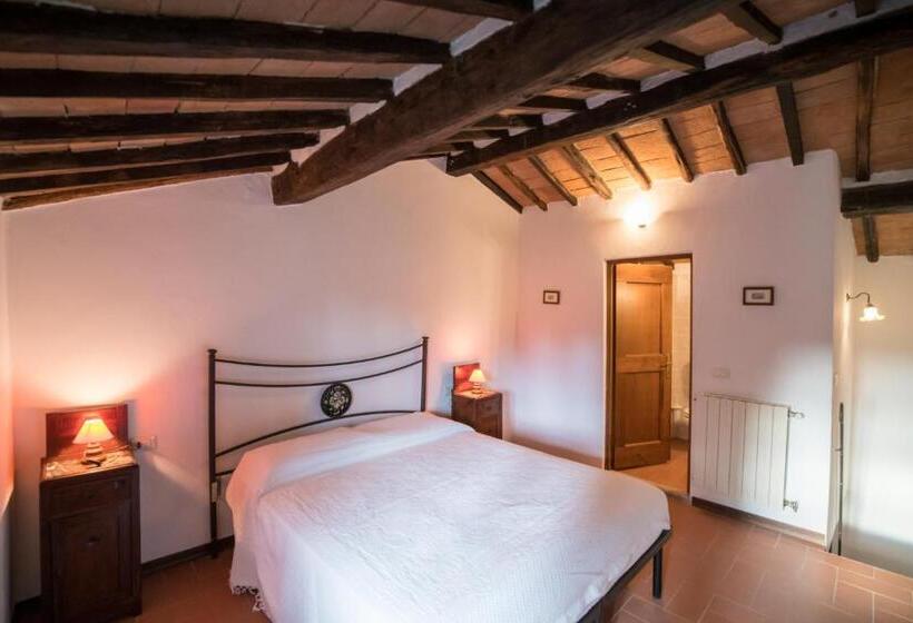 ドゥプレックスルーム, Fattoria Di Cintoia