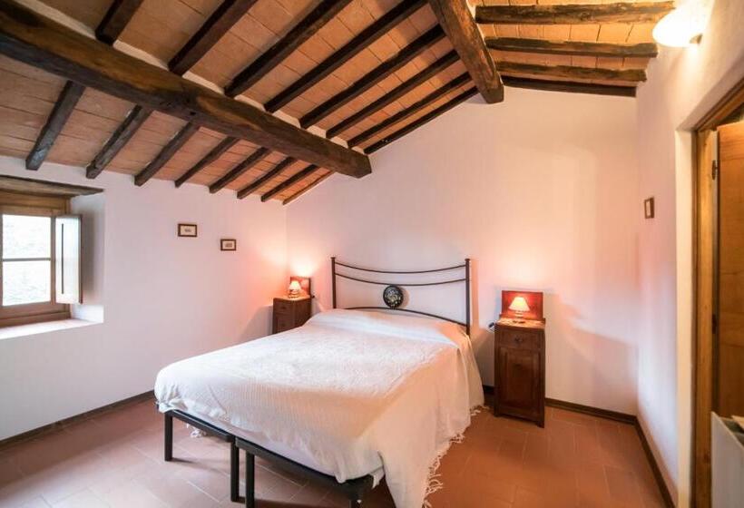 ドゥプレックスルーム, Fattoria Di Cintoia