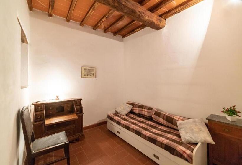 庭の見える1ベッドルームアパートメント, Fattoria Di Cintoia