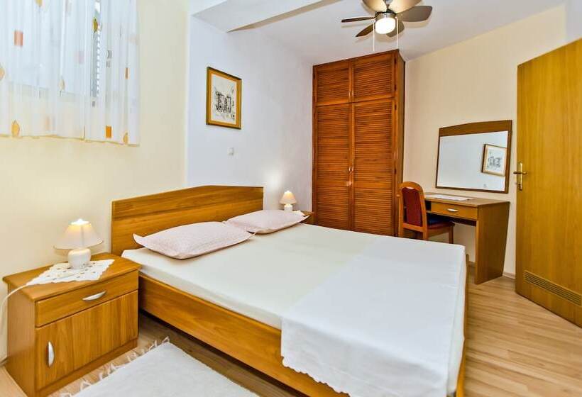 Апартаменты Comfort 2 Спальни, Apartments Balic