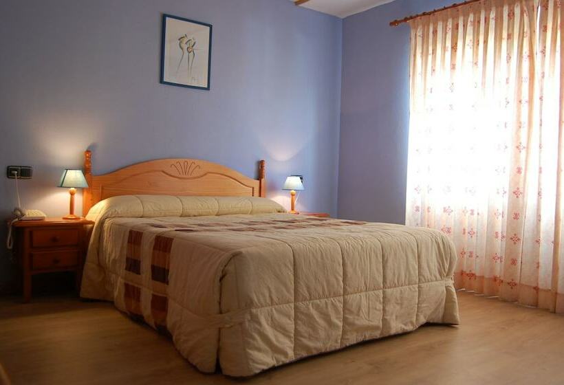 غرفة قياسية, Los Duques