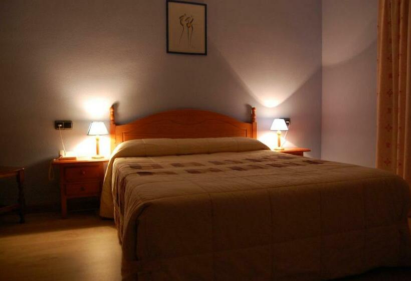 غرفة قياسية, Los Duques