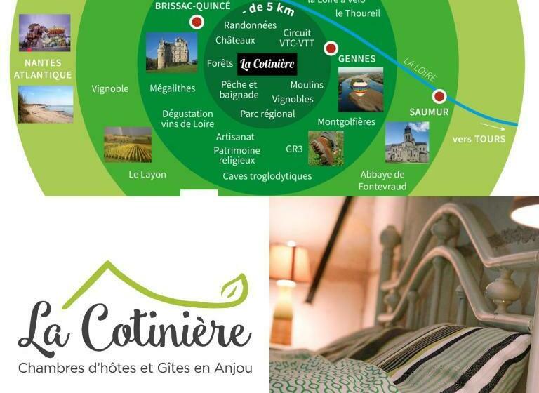 Номер Стандарт, La Cotinière