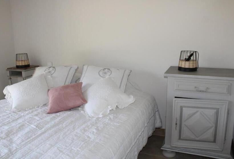 חדר סטנדרט נוף לבריכה, La Petite Plaine