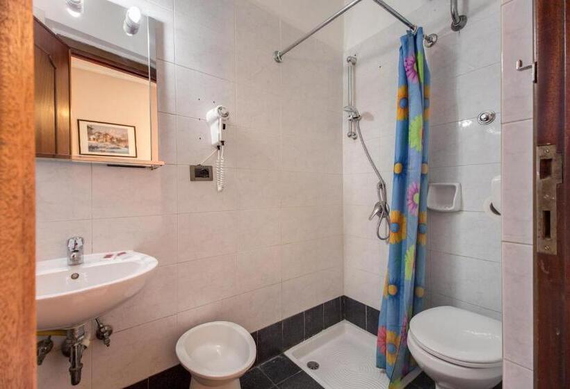 חדר סטנדרט, Planet