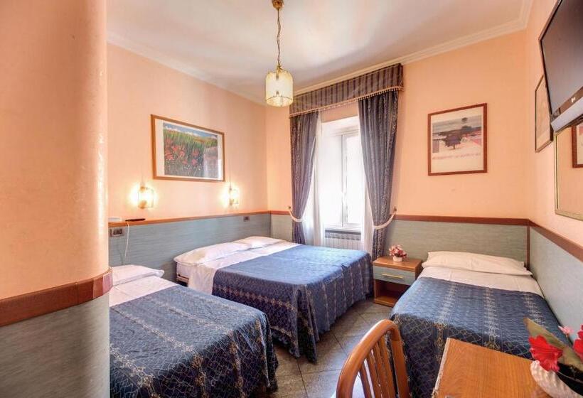 חדר סטנדרט לשלושה, Planet