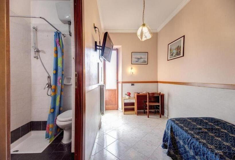 חדר סטנדרט יחיד, Planet