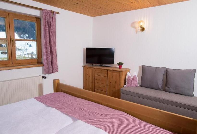 山景套房, Gästehaus Fritz