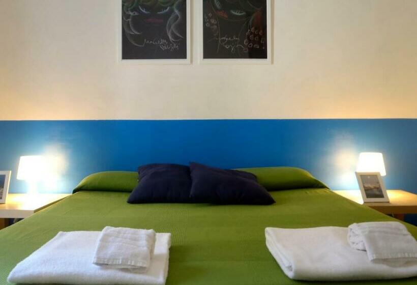 غرفة قياسية, Gianluca's Room