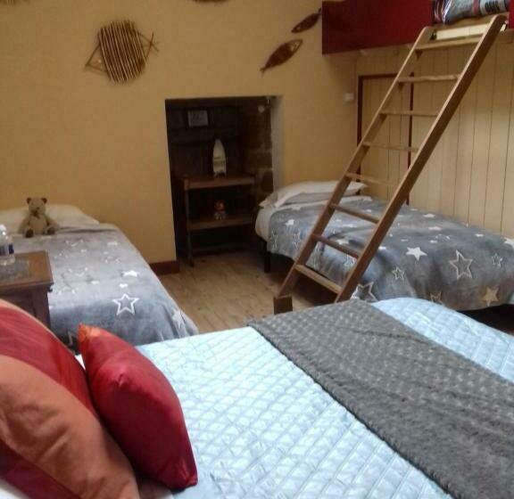 家庭间, Chambres D'hôtes Le Forgeron