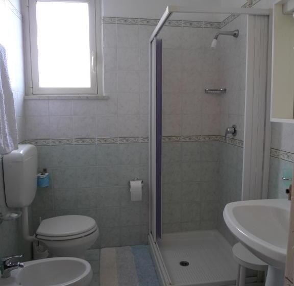 クラシックルーム, La Riva